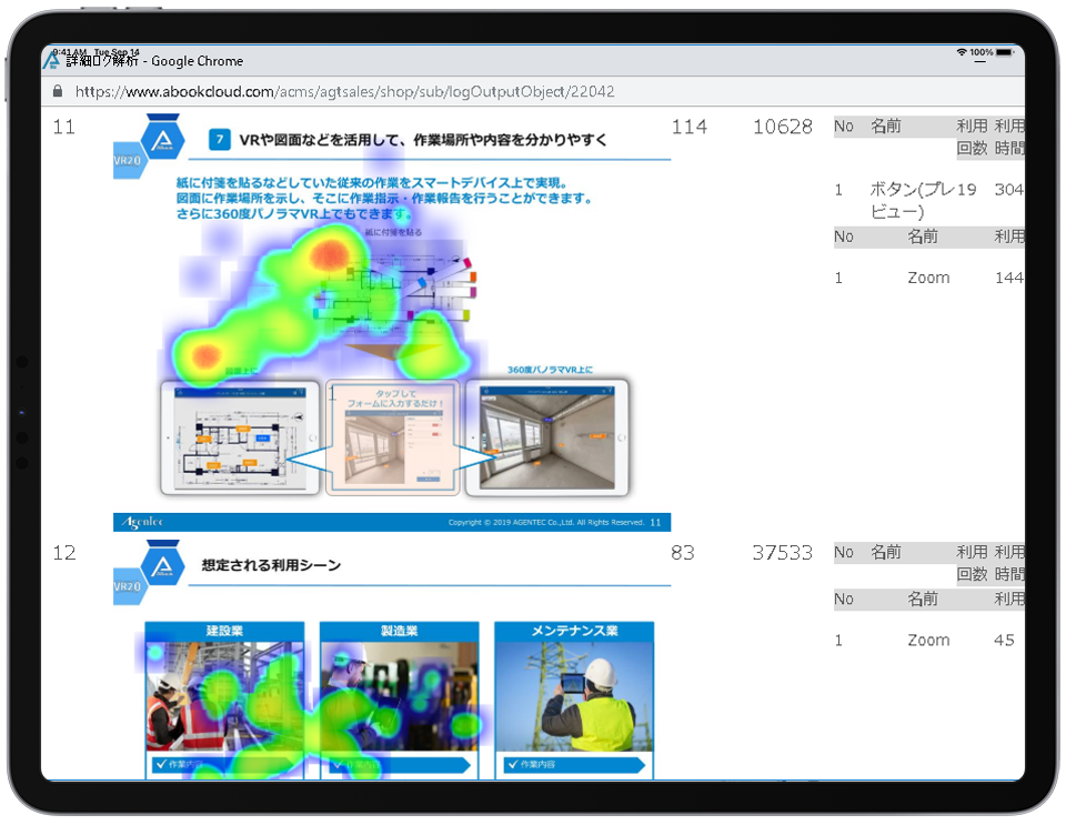 利用データ分析