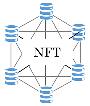 NFTとブロックチェーン