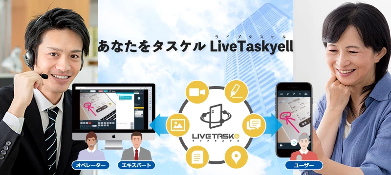 1対1のビデオ通話によるトラブルサポートツール「LiveTaskyell（ライブタスケル）」を発売