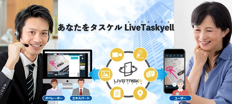 1対1のビデオ通話によるトラブルサポートツール「LiveTaskyell(ライブタスケル)」を発売
