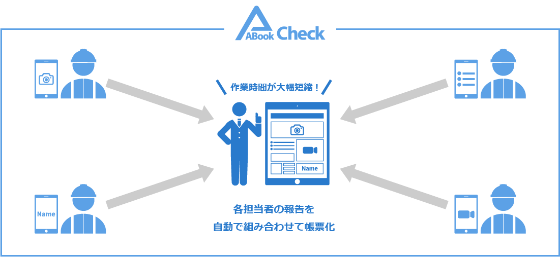 ABookcheck概念図