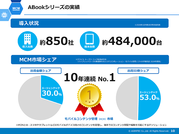 エージェンテック会社紹介資料P10